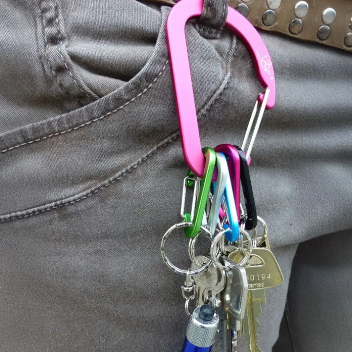 Keyhub nyckelringssystem