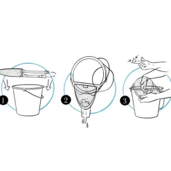 Mikroplastfilter till skurhink