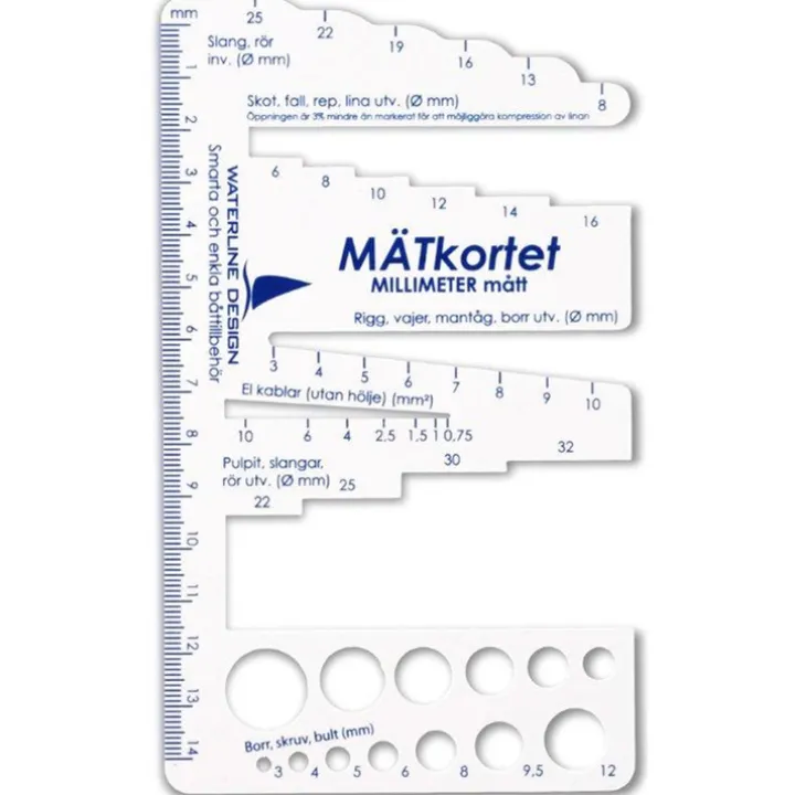 Mätkort