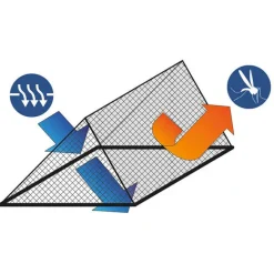 Myggnät till båten