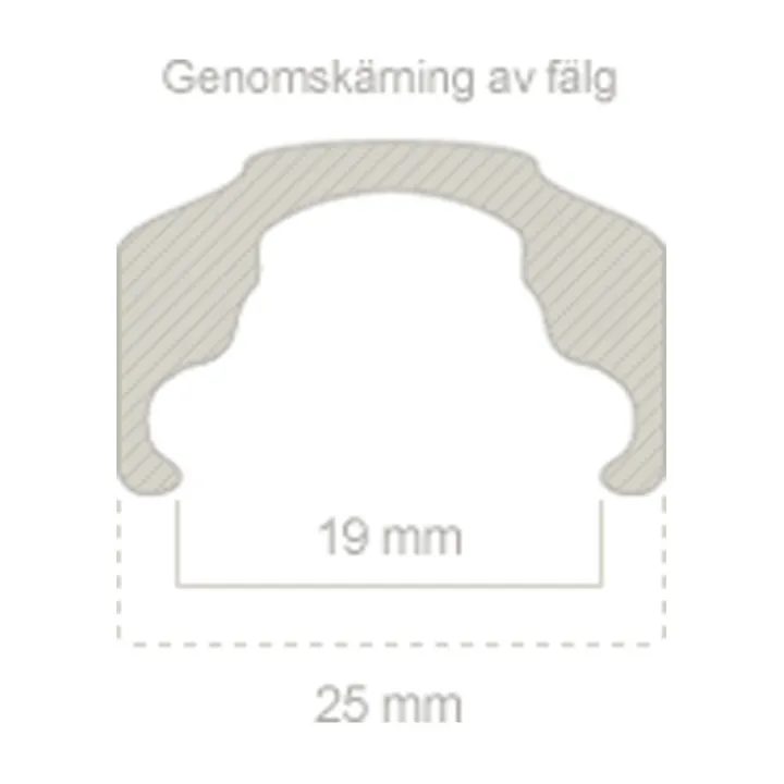 Punkteringsfritt cykeldäck