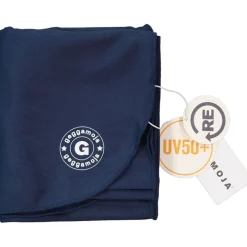 UV-filt, Geggamoja